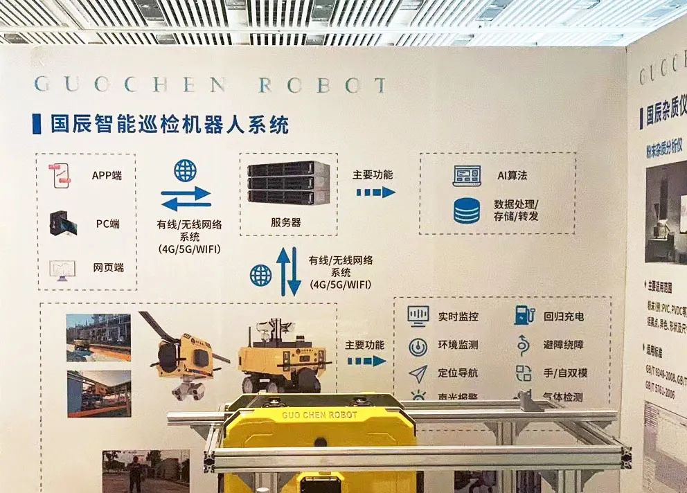 数智赋能，YH533388银河亮相第四届中国石油石化健康、安全与环保技术交流大会